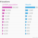 Image for article titled India’s super rich population is exploding